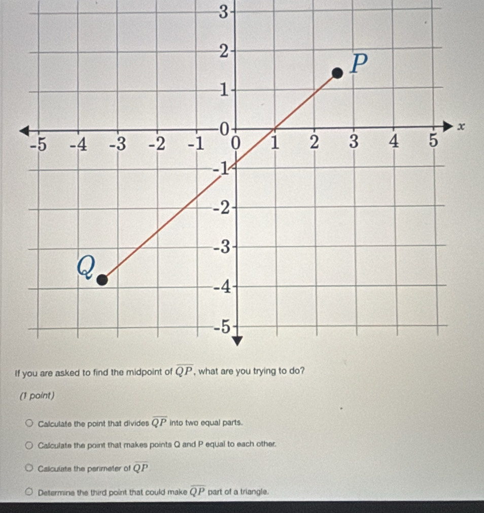 If
(1 point)
Calculate the point that divides overline QP into two equal parts.
Calculate the point that makes points Q and P equal to each other.
Calculats the perimeter of overline QP
Determine the third point that could make overline QP part of a triangle.