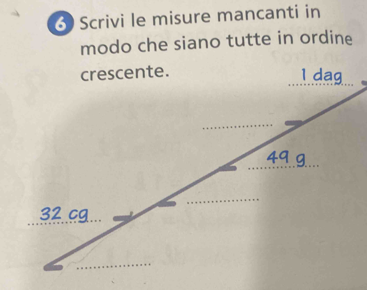 Scrivi le misure mancanti in 
modo che siano tutte in ordine 
crescente. 1 dag
32 cg