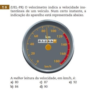 9 (UEL-PR) O velocímetro indica a velocidade ins-
tantânea de um veículo. Num certo instante, a
indicação do aparelho está representada abaixo.
A melhor leitura da velocidade, em km/h, é:
a) 80 c) 87 e) 92
b) 84 d) 90