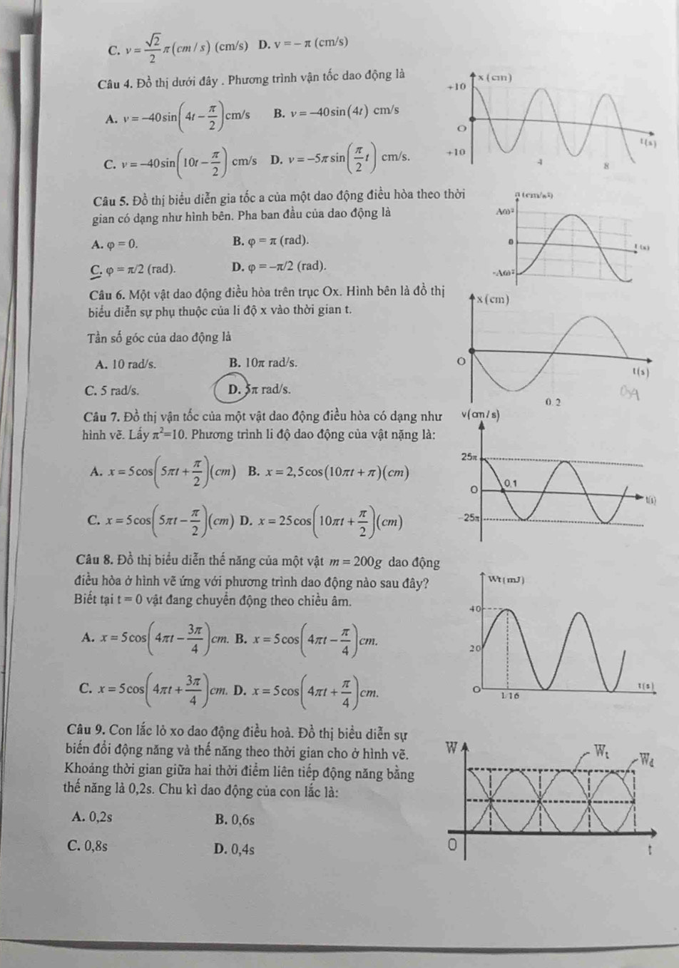 C. v= sqrt(2)/2 π (cm/s)(cm/s) D. v=-π (cm/s)
Câu 4. Đồ thị dưới đây . Phương trình vận tốc dao động là
A. v=-40sin (4t- π /2 )cm/s B. v=-40sin (4t) cm/s
C. v=-40sin (10t- π /2 ) cm/s D. v=-5π sin ( π /2 t) cm/s. 
Câu 5. Đồ thị biểu diễn gia tốc a của một dao động điều hòa theo thời
gian có dạng như hình bên. Pha ban đầu của dao động là
A. varphi =0.
B. varphi =π (rad).
C. varphi =π /2(rad). D. varphi =-π /2(rad).
Câu 6. Một vật dao động điều hòa trên trục Ox. Hình bên là đồ thị
biểu diễn sự phụ thuộc của li độ x vào thời gian t.
Tần số góc của dao động là
A. 10 rad/s. B. 10π rad/s.
C. 5 rad/s. D. 5π rad/s.
Câu 7. Đồ thị vận tốc của một vật dao động điều hòa có dạng như
hình vẽ. Lấy π^2=10 0. Phương trình li độ dao động của vật nặng là:
A. x=5cos (5π t+ π /2 )(cm) B. x=2,5cos (10π t+π )(cm)
C. x=5cos (5π t- π /2 )(cm) D. x=25cos (10π t+ π /2 )(cm)
Câu 8. Đồ thị biểu diễn thế năng của một vật m=200g dao động
điều hòa ở hình vẽ ứng với phương trình dao động nào sau đây?
Biết tại t=0 vật đang chuyển động theo chiều âm.
A. x=5cos (4π t- 3π /4 )cm. B. x=5cos (4π t- π /4 )cm.
C. x=5cos (4π t+ 3π /4 )cm D. x=5cos (4π t+ π /4 )cm.
Câu 9. Con lắc lỏ xo dao động điều hoà. Đồ thị biểu diễn sự
biển đổi động năng và thế năng theo thời gian cho ở hình vẽ.
Khoảng thời gian giữa hai thời điểm liên tiếp động năng bằng
thế năng là 0,2s. Chu kì dao động của con lắc là:
A. 0,2s B. 0,6s
C. 0,8s D. 0,4s