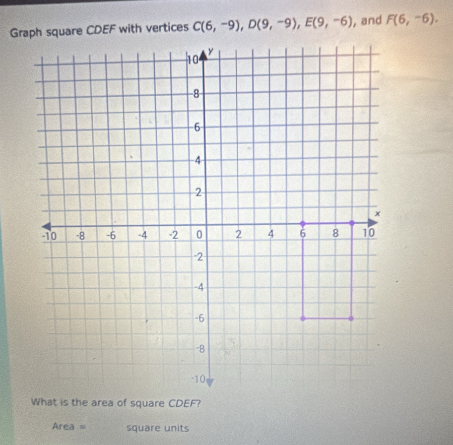 C(6,-9), D(9,-9), E(9,-6) , and F(6,-6). 
Area = square units