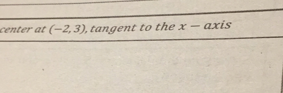 center at(-2,3) ,tangent to the x - axis