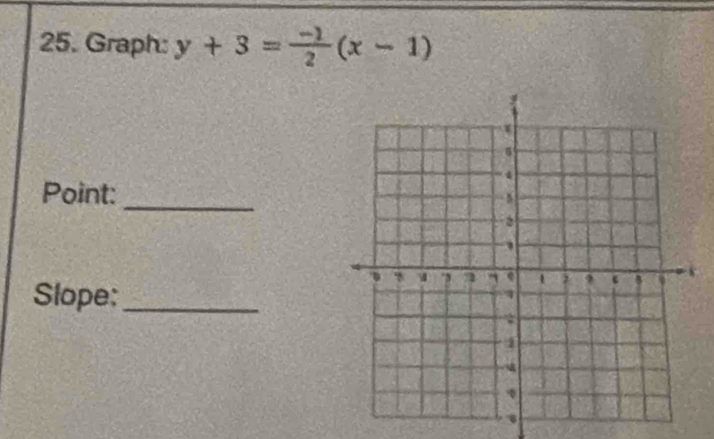 Graph: y+3= (-1)/2 (x-1)
Point: 
_ 
Slope:_