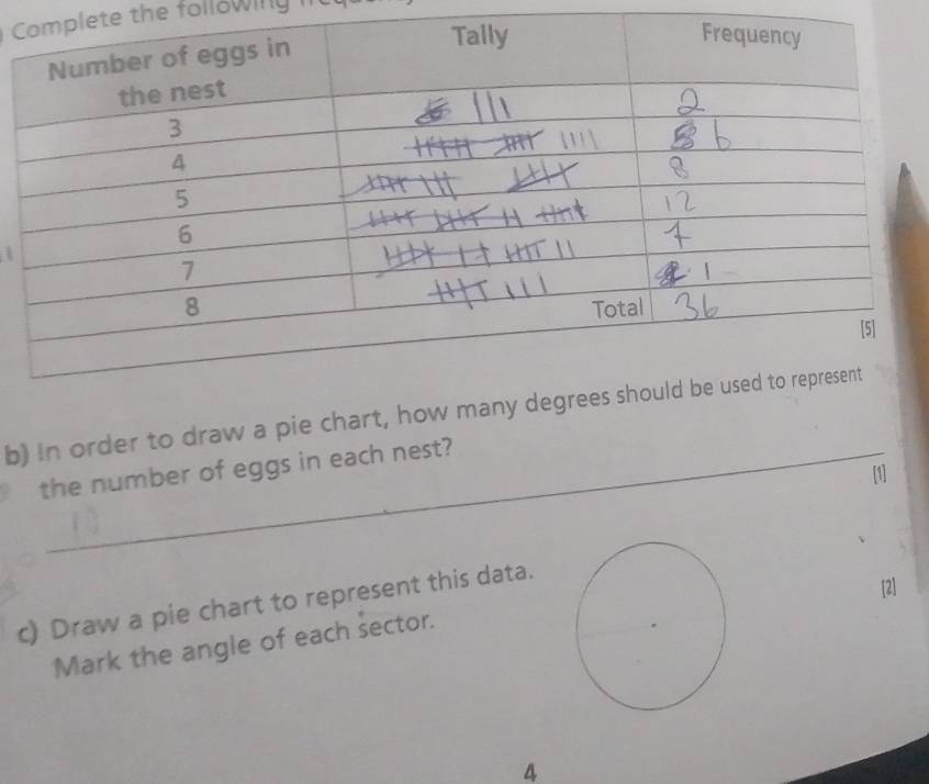 Clete the following l 
b) In order to draw a pie chart, how 
the number of eggs in each nest? 
[2] 
c) Draw a pie chart to represent this data. 
Mark the angle of each sector. 
4