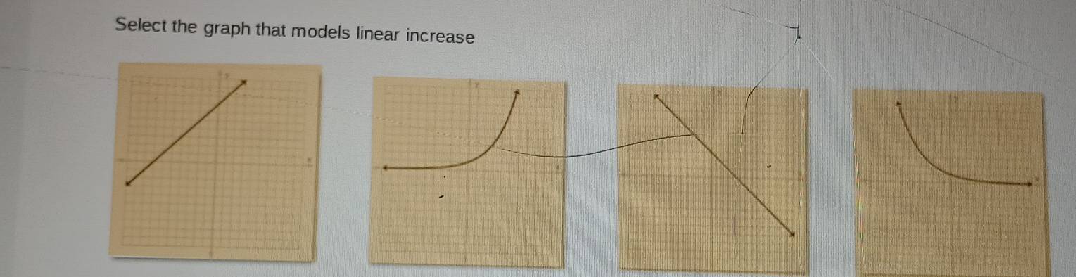 Select the graph that models linear increase