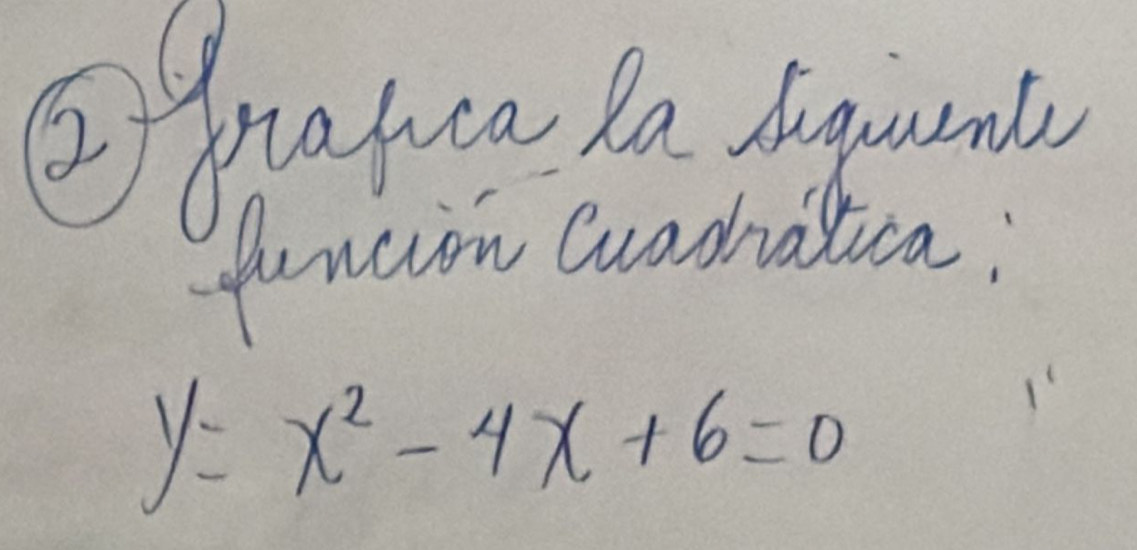 funaion Guadhalica;
y=x^2-4x+6=0