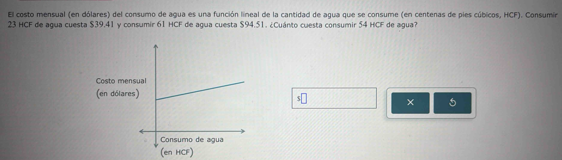 El costo mensual (en dólares) del consumo de agua es una función lineal de la cantidad de agua que se consume (en centenas de pies cúbicos, HCF). Consumir
23 HCF de agua cuesta $39.41 y consumir 61 HCF de agua cuesta $94.51. ¿Cuánto cuesta consumir 54 HCF de agua? 
Costo men 
(en dólare 
× 5
(en HCF)