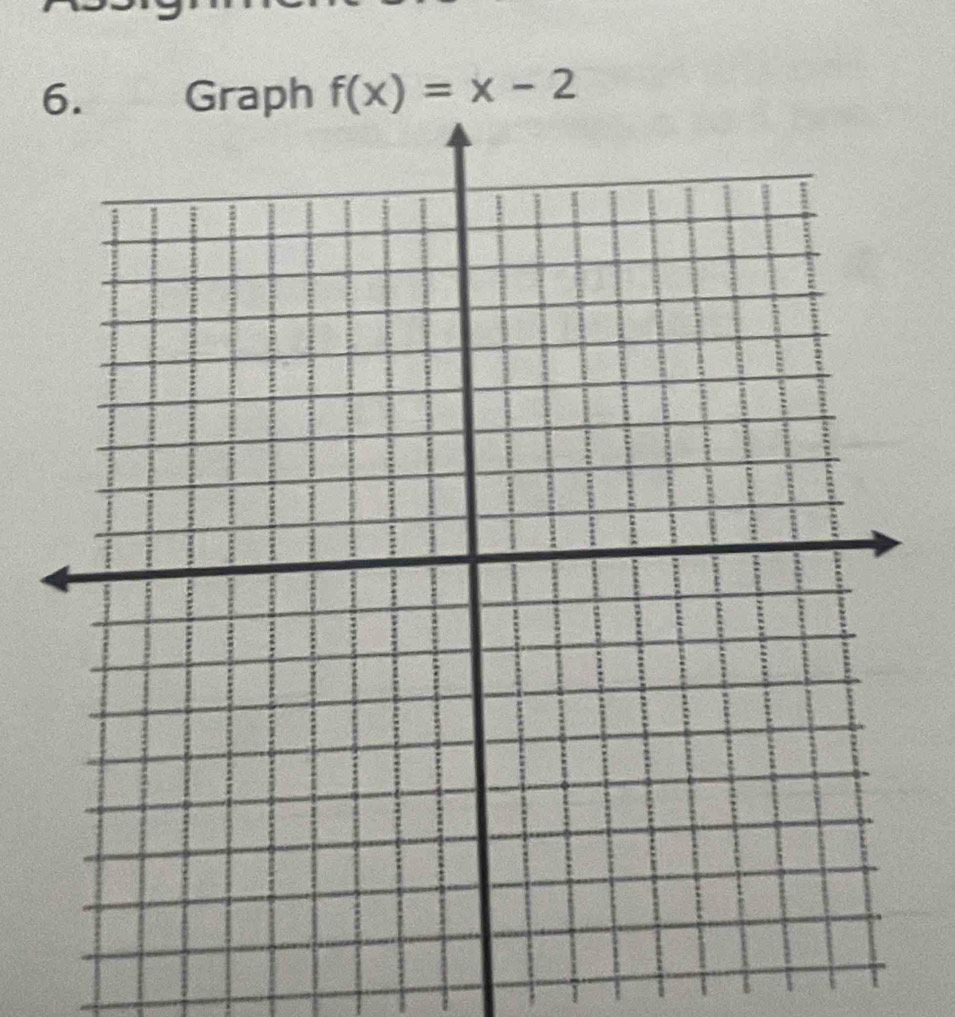 ph f(x)=x-2