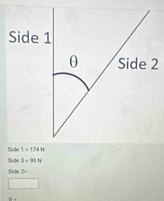 Side 3=90N
Side 2=
θ =