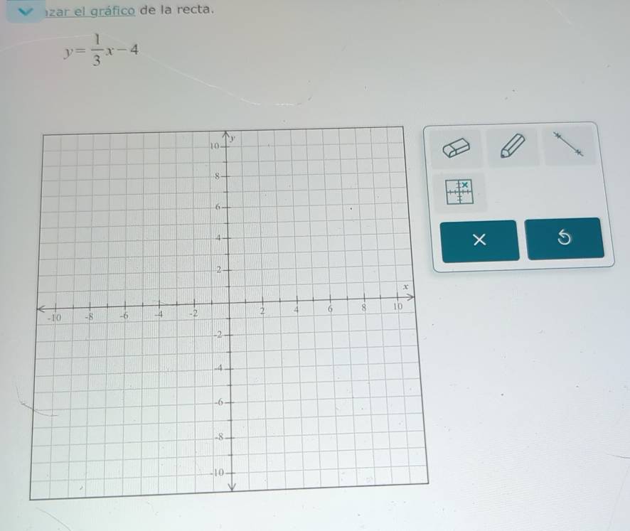 izar el gráfico de la recta.
y= 1/3 x-4
× 5