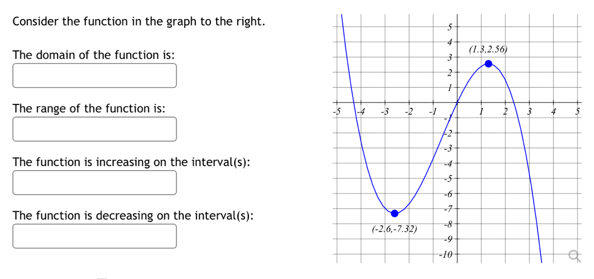 Consider the function in the graph to the right.
The domain of the function is:
The range of the function is: 
The function is increasing on the interval(s):
The function is decreasing on the interval(s):