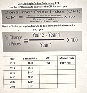 Calculating Inflation Rate using CPI 
Use the CPI formula to calculate the CPI for each year. 
Consumer Price Index (CPI)
CPI= Pnceofmarketbaskel/Pnceofmarkel * 100
Use the % change in price formulla to determine the inflation rate for 
each year.
beginarrayr % Change inPricesendarray : = (Year2-Year1)/Year1 * 100