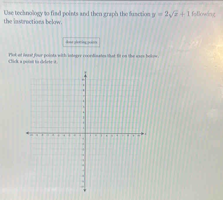 Use technology to find points and then graph the function y=2sqrt(x)+1 following 
the instructions below. 
done plotting points 
Plot at least four points with integer coordinates that fit on the axes below. 
Click a point to delete it.