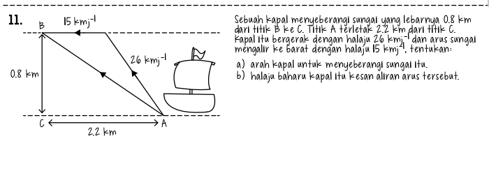 Sebuah kapal menyeberangi sungal yang lebarnya 0. 8 km
11 B 15kmj^(-1) dan titlk BkeC. Titk A ferletak 2:2 km pdar tilk C
Kapal ifu bergerak dengan halaju 26 kmj dan arus sungal
mengallr ke barat dengan halaju 15 kmj tentukan
26kmj^(-1) a) arah kapal unful menyeberang/ sungal ifu.
0. 8 km b) halaju baharu kapal ita kesan aliran arus tersebut
C
A
2. 2 km