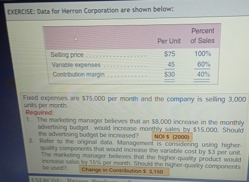 Data for Herron Corporation are shown below:
Fixed expenses are $75,000 per month and the company is selling 3,000
units per month.
Required:
1. The marketing manager believes that an $8,000 increase in the monthly
advertising budget would increase monthly sales by $15,000. Should
the advertising budget be increased? NOI $ (2000)
2. Refer to the original data. Management is considering using higher-
quality components that would increase the variable cost by $3 per unit.
The marketing manager believes that the higher-quality product would
increase sales by 15% per month. Should the higher-quality components
be used?. Change in Contribution $ 3,150
EXERCISE· Reveen