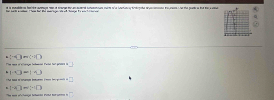 It is possible to find the everage rate of change for an interval between two points of a function by finding the slope between the points. Use the graph to find the y -albe
for each x -value. Then find the average rate of change for each interval.
(-4,□ ) and (-3□ )
The rate of change between these two points is □
b. (-2□ ) and (-2□ )
The rate of change between these two points is □
C (-2□ ) = (-1□ )
The rase of change between these two points is □