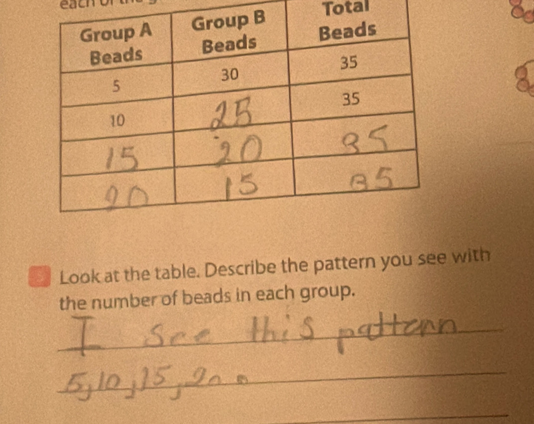 each 
Total 
Look at the table. Describe the pattern you see with 
the number of beads in each group. 
_ 
_ 
_