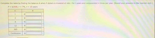 Complete the table by finding the balance A when P dollars is invested at rate r for t years and compounded n times per year. (Round your answers to the nearest cent.)
P=$2500,r=7% ,t=10 years