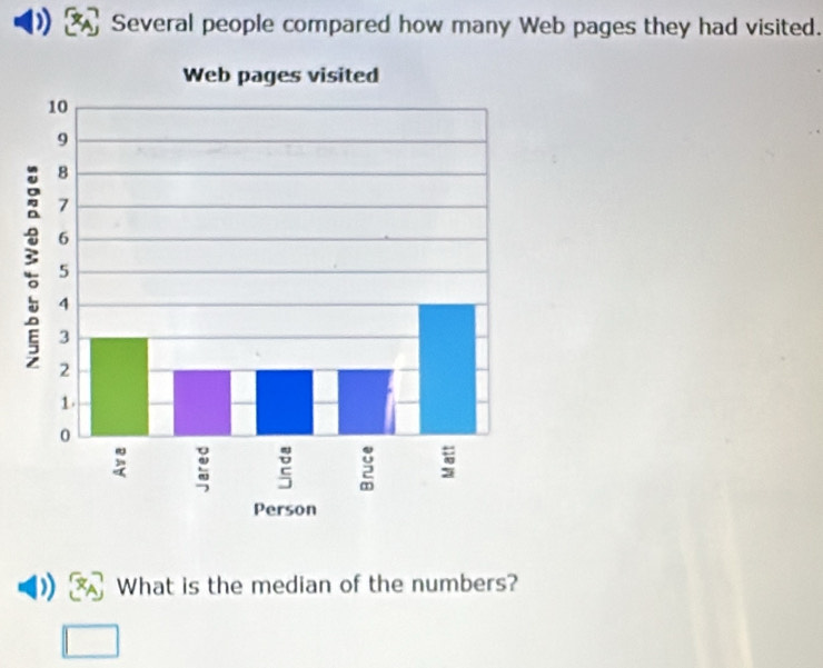 Several people compared how many Web pages they had visited. 
What is the median of the numbers?