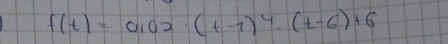 f(t)=0,02· (t-1)^4· (t-6)+6