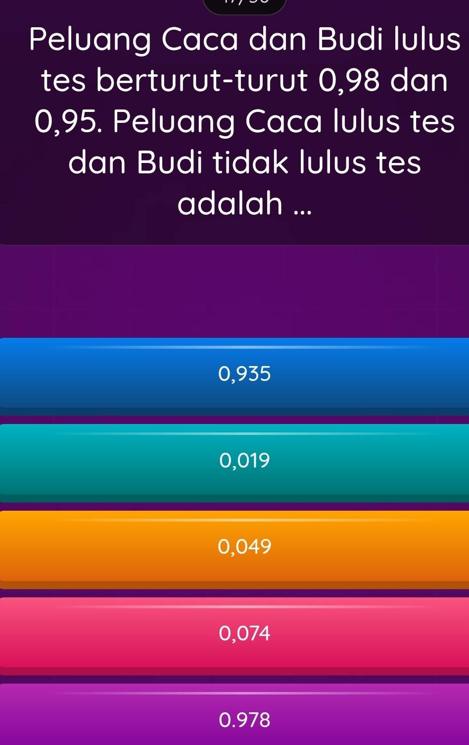 Peluang Caca dan Budi lulus
tes berturut-turut 0,98 dan
0,95. Peluang Caca lulus tes
dan Budi tidak lulus tes
adalah ...
0,935
0,019
0,049
0,074
0.978