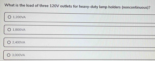 What is the load of three 120V outlets for heavy-duty lamp holders (noncontinuous)?
1,200VA
1,800VA
2,400VA
3,000VA