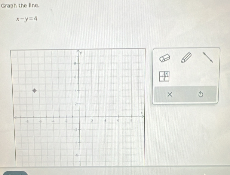 Graph the line.
x-y=4
)( 
× 5