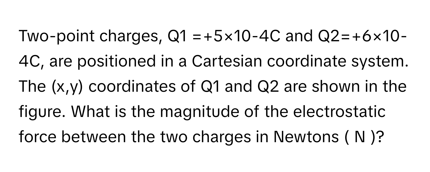 Two-point charges, Q1 =+5×10-4C ﻿and Q2=+6×10-4C, ﻿are positioned in a Cartesian coordinate system. The (x,y) ﻿coordinates of Q1 ﻿and Q2 ﻿are shown in the figure. What is the magnitude of the electrostatic force between the two charges in Newtons ( ﻿N )?