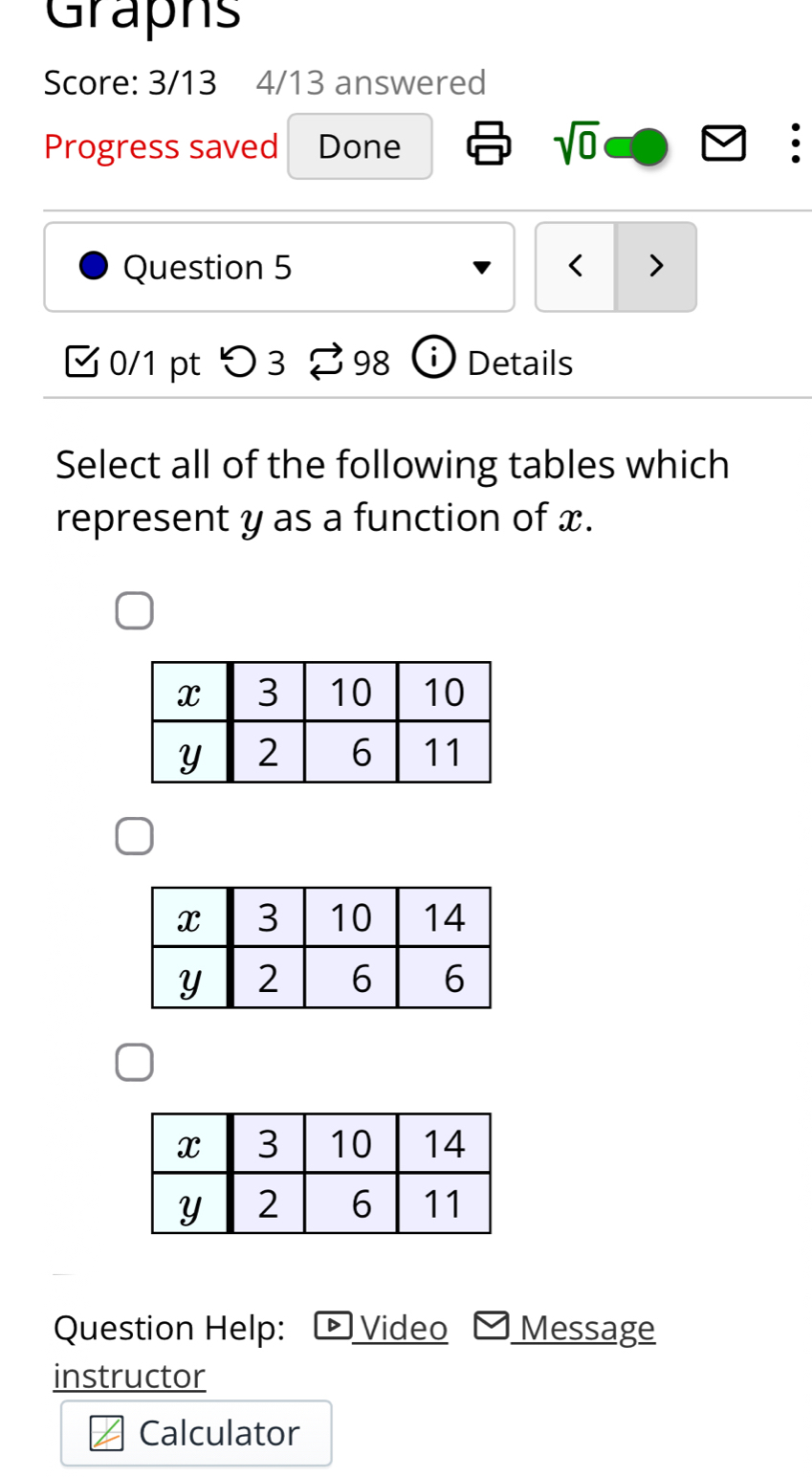 Graphs 
Score: 3/13 4/13 answered 
Progress saved Done 
sqrt(0) 
: 
Question 5 < > 
0/1 pt つ 3 98 i Details 
Select all of the following tables which 
represent y as a function of x. 
Question Help: - Video Message 
instructor 
Calculator