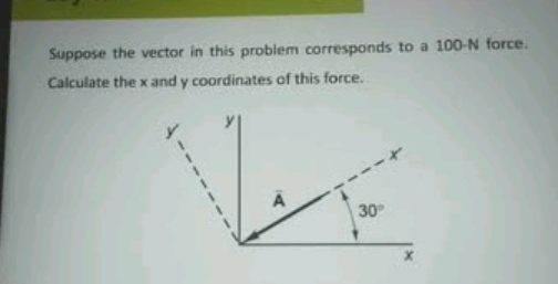 Suppose the vector in this problem corresponds to a 100-N force.
Calculate the x and y coordinates of this force.