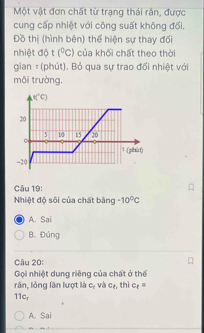 Một vật đơn chất từ trạng thái rắn, được
cung cấp nhiệt với công suất không đối.
Đồ thị (hình bên) thể hiện sự thay đổi
nhiệt độ t (^circ C) của khối chất theo thời
gian τ (phút). Bỏ qua sự trao đổi nhiệt với
môi trường.
Câu 19:
Nhiệt độ sôi của chất bằng -10°C
A. Sai
B. Đúng
Câu 20:
Gọi nhiệt dung riêng của chất ở thể
rắn, lỏng lần lượt là cị và Crho , thì c_ell =
11cr
A. Sai