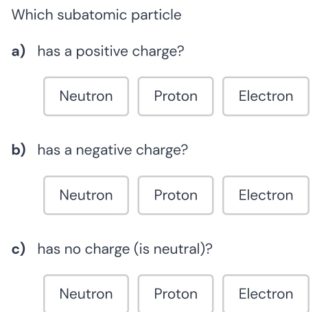 Which subatomic particle
a) has a positive charge?
Neutron Proton Electron
b) has a negative charge?
Neutron Proton Electron
c) has no charge (is neutral)?
Neutron Proton Electron