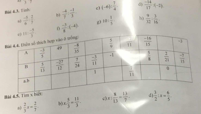 a ) 37
Bài 4.3. Tính:
c)
a)  (-5)/6 : 2/7 . b)  (-4)/7 : (-1)/3 . (-6): 7/4 .
d)  (-14)/17 :(-2).
f)  (-3)/8 :(-4). 10: 1/5 .
h)  9/32 : 3/16 .
Bài 4.5. Tìm 
d)
a)  2/3 x= 2/7 . b) x. 5/3 = 11/3 . c) x: 8/13 = 13/7 .  3/2 :x= 6/5 .