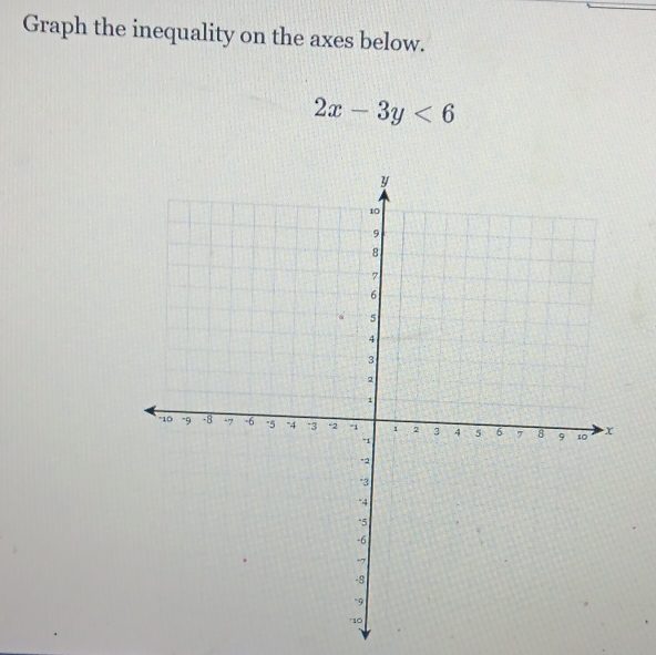 Graph the inequality on the axes below.
2x-3y<6</tex>