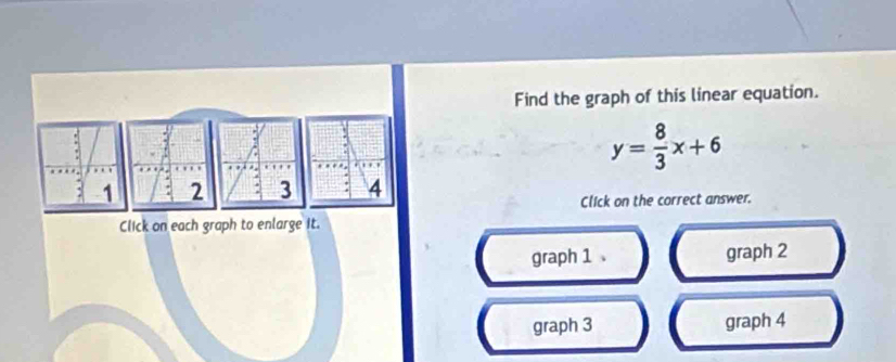 Find the graph of this linear equation.
y= 8/3 x+6

Click on the correct answer.
Click on each graph to enlarge it.
graph 1 graph 2
graph 3 graph 4