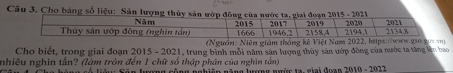 Cho bảng số liệu: Sản lượng th 
(Nguồn: Niên giám thống kê Việt Nam 2022, hov.vn) 
Cho biết, trong giai đoạn 2015 - 2021, trung bình mỗi năm sản lượng thủy sản ướp đông của nước ta tăng lên bao 
nhiêu nghìn tấn? (làm tròn đến 1 chữ số thập phân của nghìn tấn) 
cgng cộng nghiêp năng lượng nước ta. giai đoan 2010 - 2022