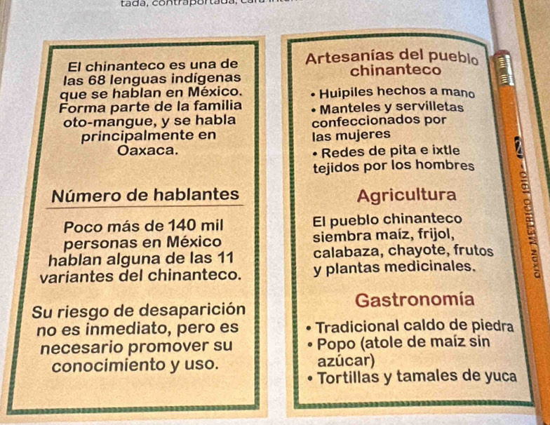 tádá, contraportada 
El chinanteco es una de Artesanías del pueblo 
chinanteco 
las 68 lenguas indígenas 
que se hablan en México. Huipiles hechos a mano 
Forma parte de la familia Manteles y servilletas 
oto-mangue, y se habla confeccionados por 
principalmente en las mujeres 
Oaxaca. • Redes de pita e ixtle 
tejidos por los hombres 
Número de hablantes Agricultura 
Poco más de 140 mil El pueblo chinanteco 
personas en México siembra maíz, frijol, 
hablan alguna de las 11 calabaza, chayote, frutos 
variantes del chinanteco. y plantas medicinales. 
Gastronomía 
Su riesgo de desaparición 
no es inmediato, pero es Tradicional caldo de piedra 
necesario promover su Popo (atole de maíz sin 
conocimiento y uso. azúcar) 
Tortillas y tamales de yuca