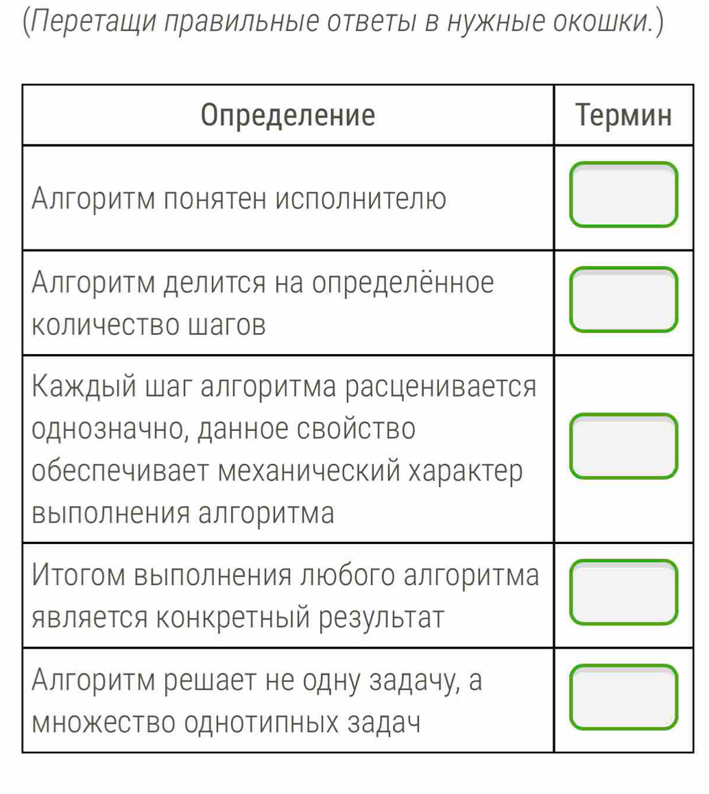 (Переташи правильные ответыι в нужные окошки.) 
А 
к 
К 
о 
о 
Β 
я 
А 
м