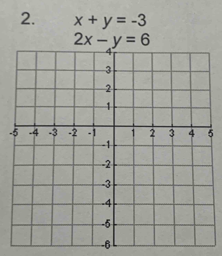 x+y=-3
2x-y=6
-5