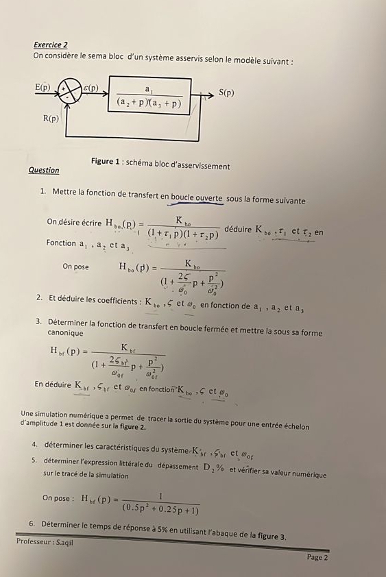 On considère le sema bloc d'un système asservis selon le modèle suivant :
Figure 1 : schéma bloc d'asservissement
Question
1. Mettre la fonction de transfert en boucle ouverte sous la forme suivante
On désire écrire H_bo.(p)=frac K_bo(1+tau _1p)(1+tau _2p) déduire K_bo,r_1 et tau _2 en
Fonction a_1,a_2e a_3
On pose H_tan (p)=frac K_w(1+frac 2xi sigma _· frac 0^(1))p+frac p^2(d_0)^2)
2. Et déduire les coefficients : K_bo,xi etomega _o en fonction de a_1,a_2 et a_3
3. Déterminer la fonction de transfert en boucle fermée et mettre la sous sa forme
canonique
H_w(p)=frac K_st(1+frac 2Sr(1+frac 2S_0rp+frac p^2(θ _0)^2)
En déduire K_br,G_brctd_ar en fonctic vector nK_bo,Setomega _0
Une simulation numérique a permet de tracer la sortie du système pour une entrée échelon
d'amplitude 1 est donnée sur la figure 2.
4. déterminer les caractéristiques du système K_br,S_br etomega _or
S. déterminer l'expression littérale du dépassement D_2% et vérifier sa valeur numérique
sur le tracé de la simulation
On pose : H_br(p)= 1/(0.5p^2+0.25p+1) 
6. Déterminer le temps de réponse à 5% en utilisant l'abaque de la figure 3.
Professeur : S.aqil Page 2