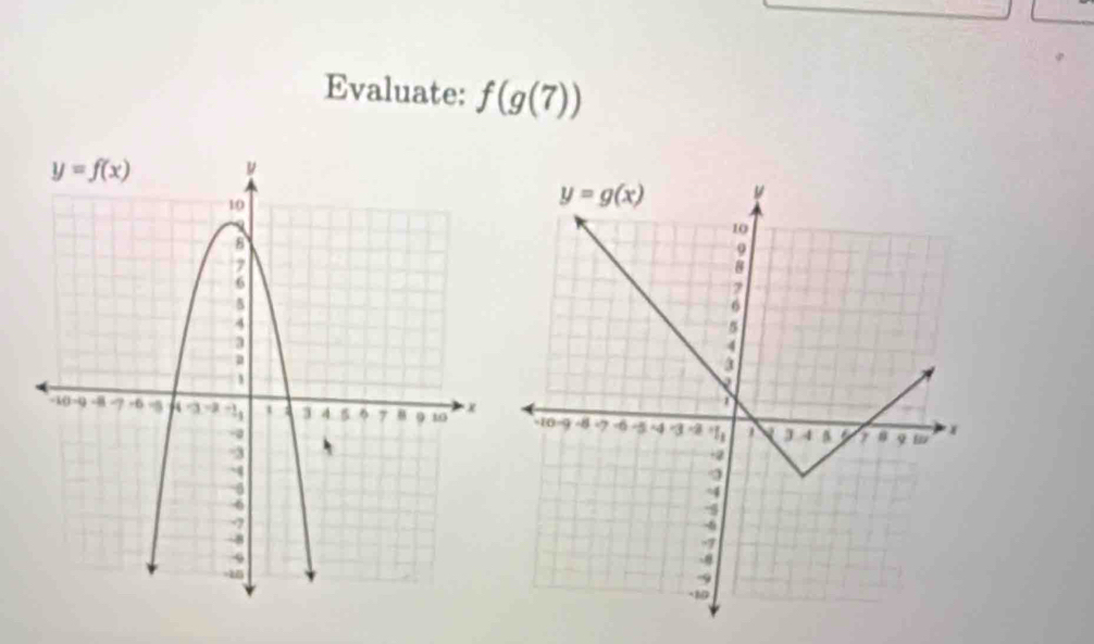 Evaluate: f(g(7))