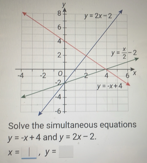 y=-x+4 and y=2x-2.
x= _1 y=□