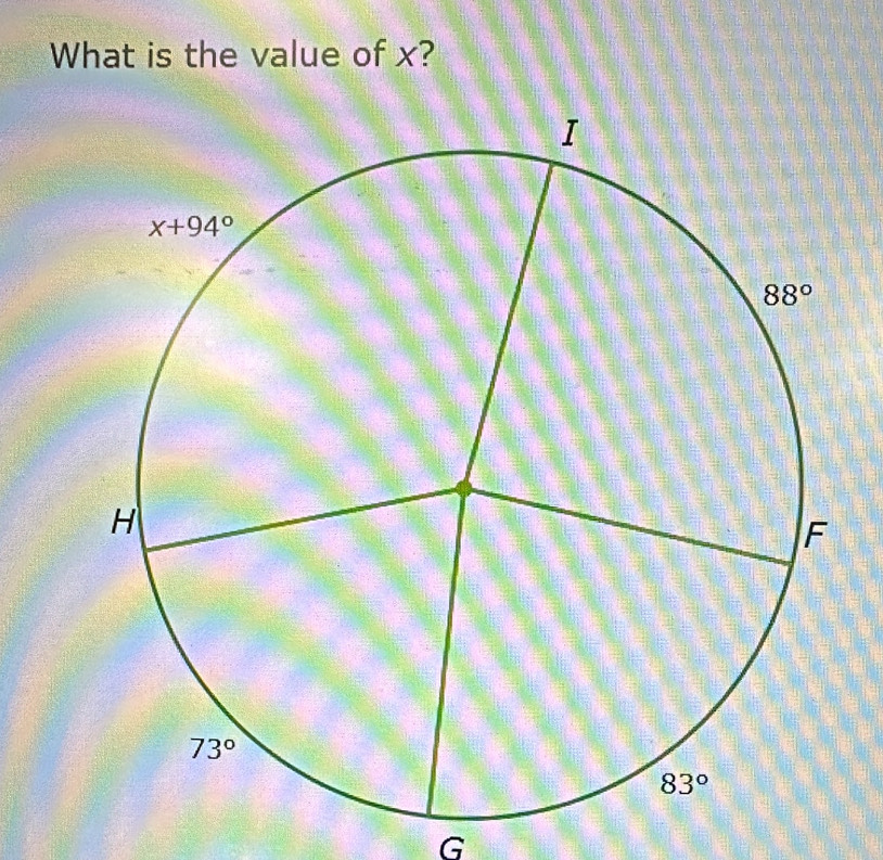 What is the value of x?
G