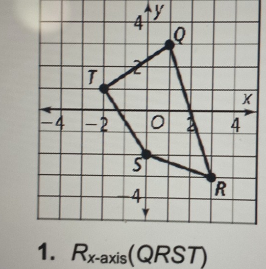 y
1. R_x-axis(QRST)