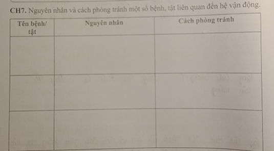 ệnh, tật liên quan đến hệ vận động.