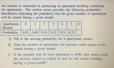 An investor is interested in purchasing an apartment building containing 
six apartments. The current owner provides the following probability 
distribution indicating the probability that the given number of apartments 
will be rented during a given month. 
A. Fill in the missing probability for 6 apartments rented. 
B. Find the number of apartments the investor could expect to be 
rented during a given month. 
C. If the monthly rent for each apartment is $600, how much could 
the investor expect to collect in rent for the whole building 
during a given month?