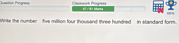 Question Progress Classwork Progress 
47 / 81 Marks 
68% 
Write the number five million four thousand three hundred in standard form.