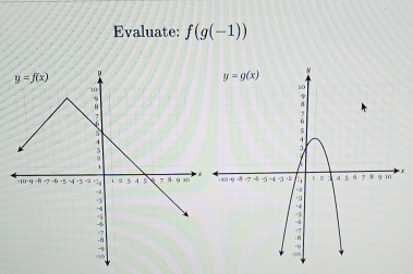 Evaluate: f(g(-1))
x