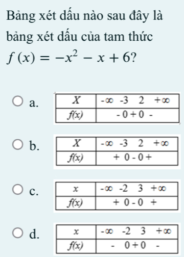 Bảng xét dấu nào sau đây là
bảng xét dấu của tam thức
f(x)=-x^2-x+6 ?
a.
b.
c.
d.