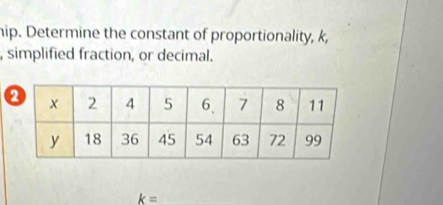 hip. Determine the constant of proportionality, k, 
, simplified fraction, or decimal.
k= _